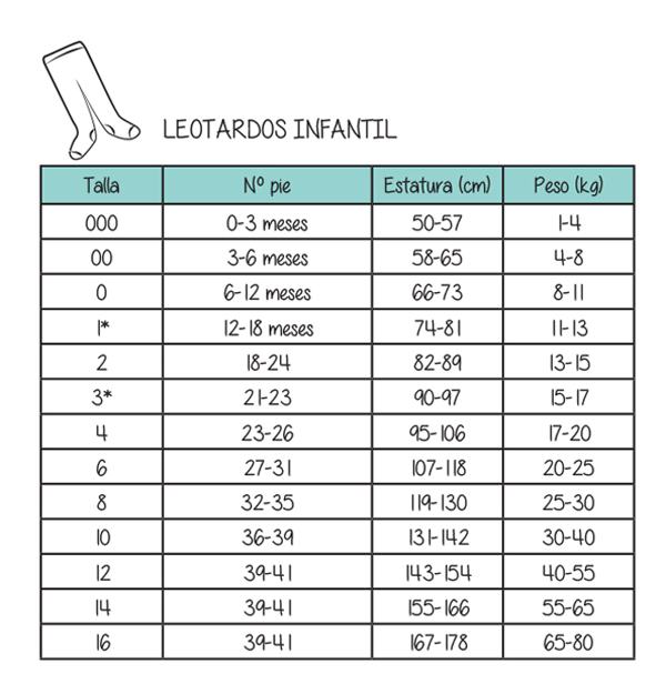 Matemático progenie batalla Guía de tallas para calcetines y leotardos infantiles de Condor